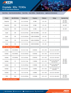 Aker IoT and Smart Devices
